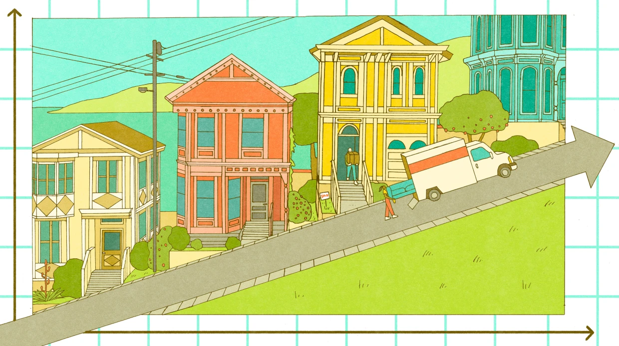 Canada Housing Crises Analysis and Forecasting